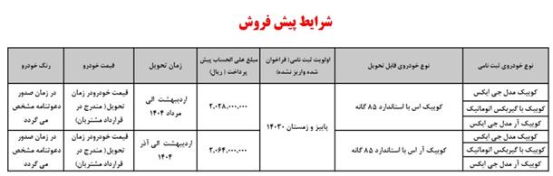 پیش فروش 6 محصول شرکت سایپا در دی ماه 1403